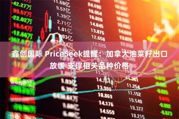 鑫创国际 PriceSeek提醒:加拿大油菜籽出口放缓 支撑相关品种价格